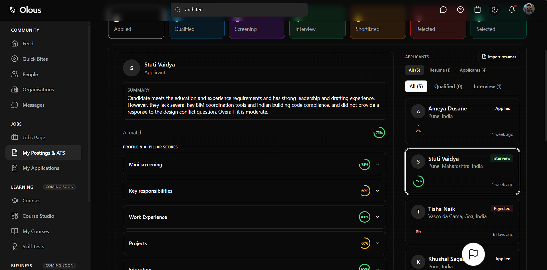 ATS kanban pipeline with fit scores on Olous
